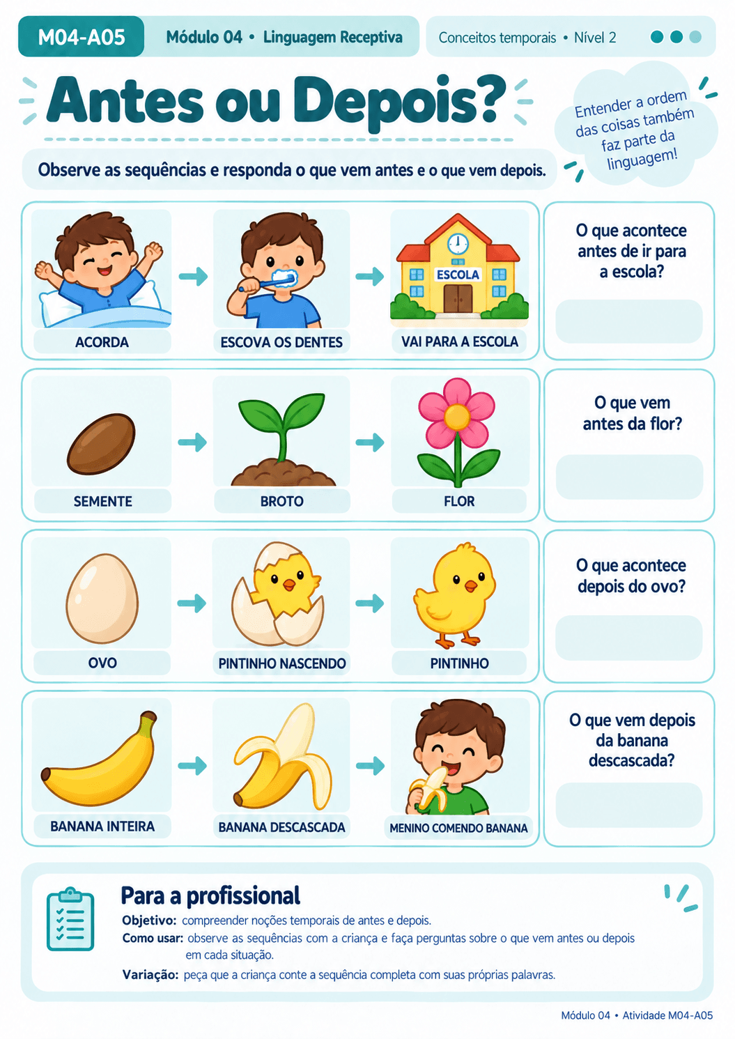 Atividade Antes ou Depois
